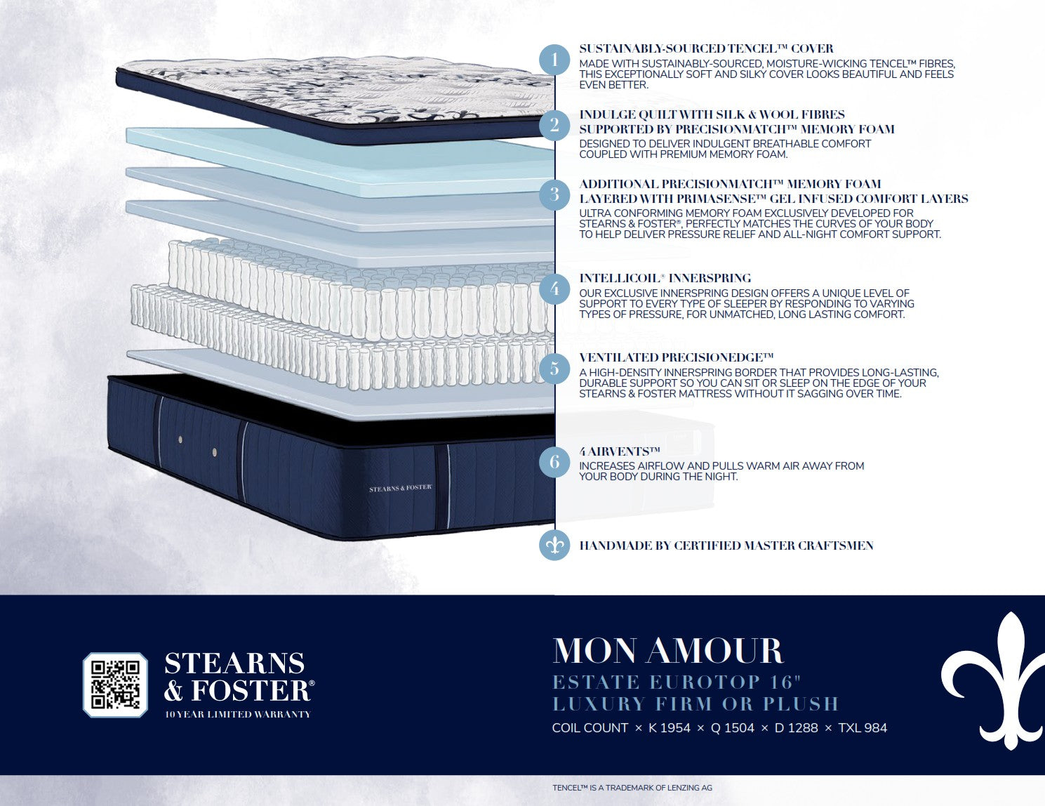 Stearns & Foster Mon Amour Euro Top Mattress