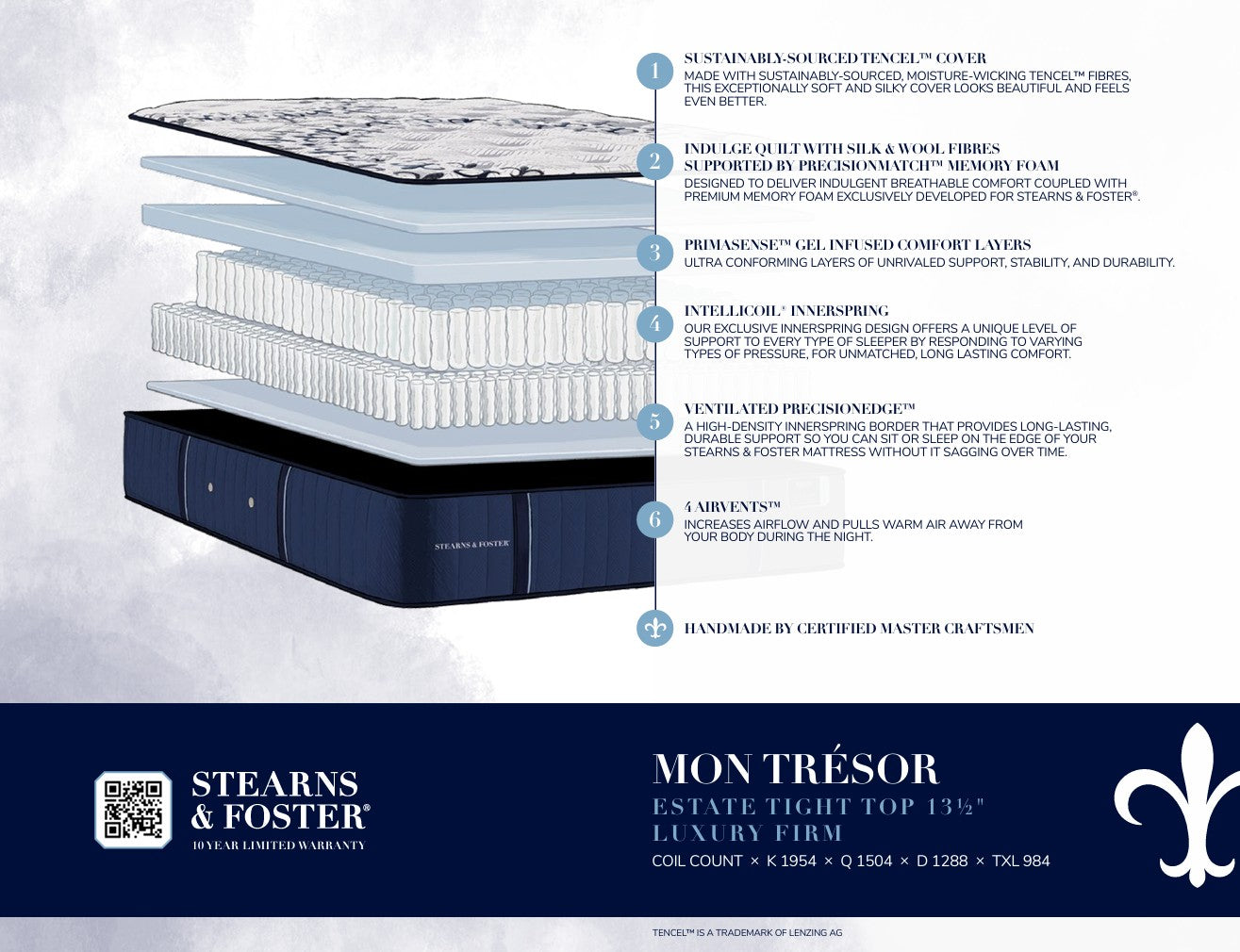 Stearns & Foster Mon Tresor Tight Top Mattress