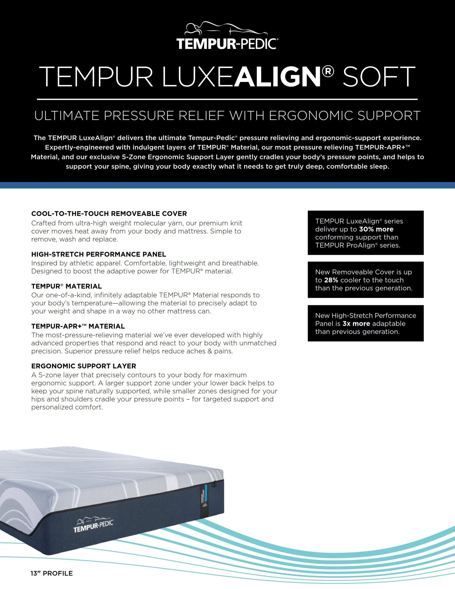 Tempur - PedicTempur - Pedic Mattress Toronto, TEMPUR - PEDIC Tempur - LuxeAlign Soft 2.0 Mattress