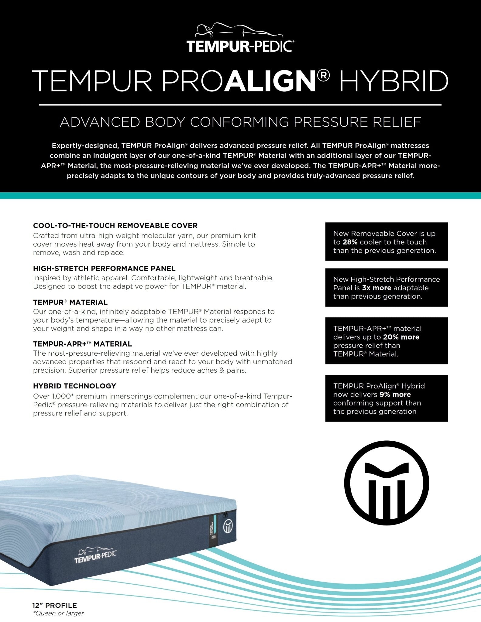 Tempur - PedicTempur - Pedic Mattress Toronto, TEMPUR - PEDIC Tempur - ProAlign Hybrid Medium 2.0 Mattress