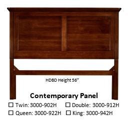 Perfect BalanceContemporary Twin Panel Headboard