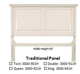 Perfect BalanceTraditional Twin Panel Headboard